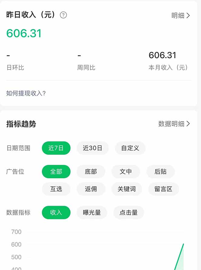 公众号流量主野路子玩法 单条广告10-20元 日入500+-项目资源网