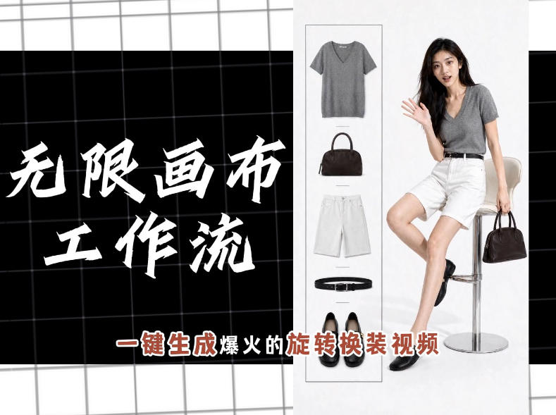 无限画布工作流，一键制作爆火的旋转换装视频，操作简单，零基础也能学会-项目资源网