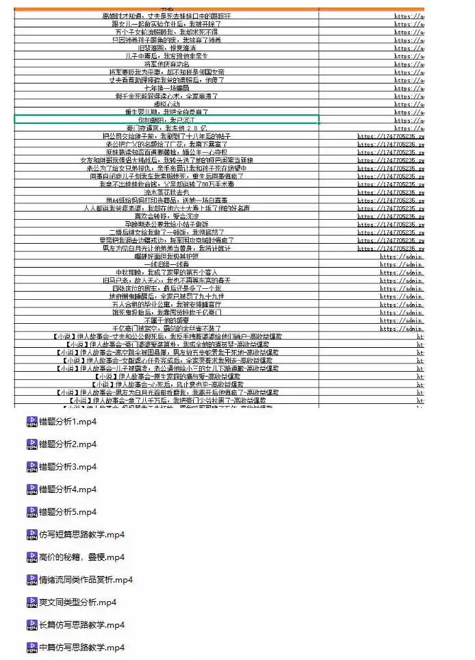 (无水印)某社群百人拆文付费资源，千本爆款短篇拆解+每日拆文案例+网感训练+原创写作方法+爆款榜单例文等实用技巧(更新1009)-项目资源网