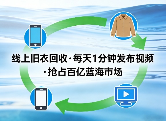 线上旧衣回收项目，我们给你提供视频，每天花一分钟发布视频，抢占百亿蓝海市场【揭秘】-项目资源网