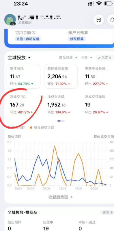 短视频带货必学投流课：千川+随心推+选品+实拍全流程，手把手教你起号爆单稳投产-项目资源网
