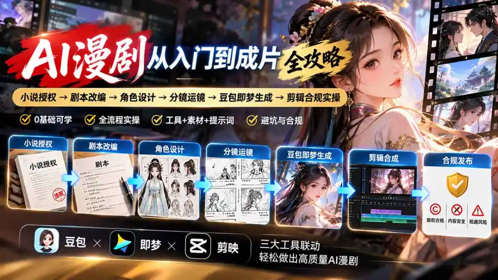AI漫剧从入门到成片全攻略：小说授权→剧本改编→角色设计→分镜运镜→豆包即梦生成→剪辑合规实操-项目资源网