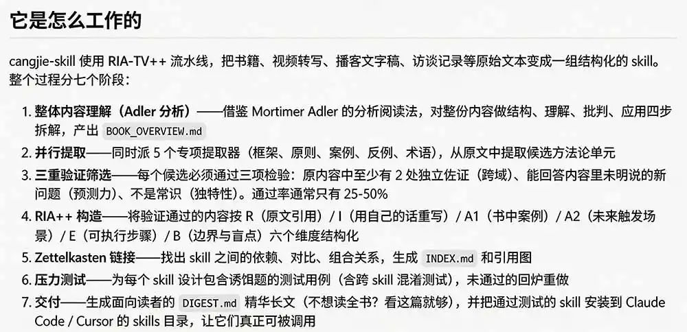 全网走红！GitHub上6.7K Star的开源项目，把任何书、长视频、播客蒸馏成AI工具，值得收藏 cangjie-skill-项目资源网
