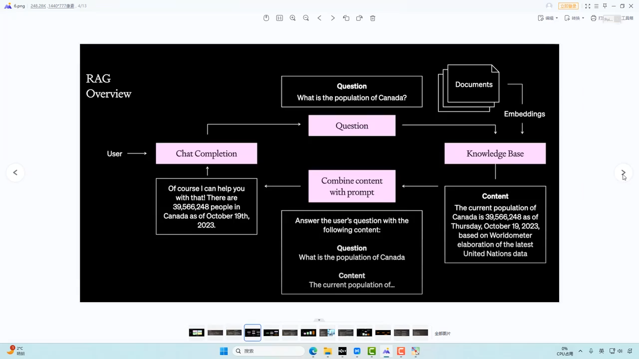 迪哥·2025AI智能体开发课程-项目资源网