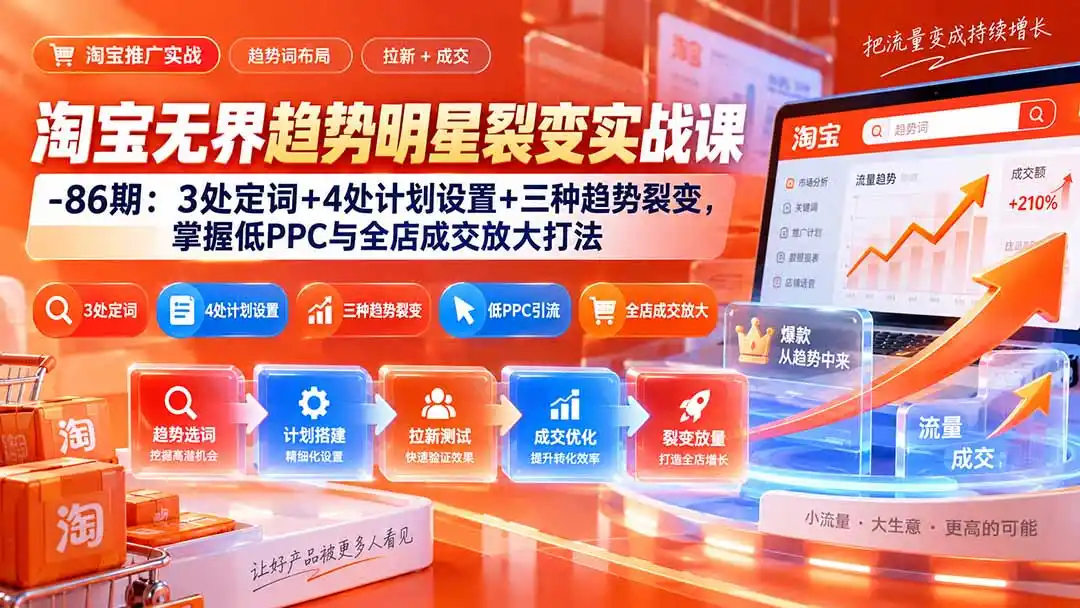 淘宝无界趋势明星裂变实战课-86期：3处定词+4处计划设置+三种趋势裂变，掌握低PPC与全店成交放大打法-项目资源网