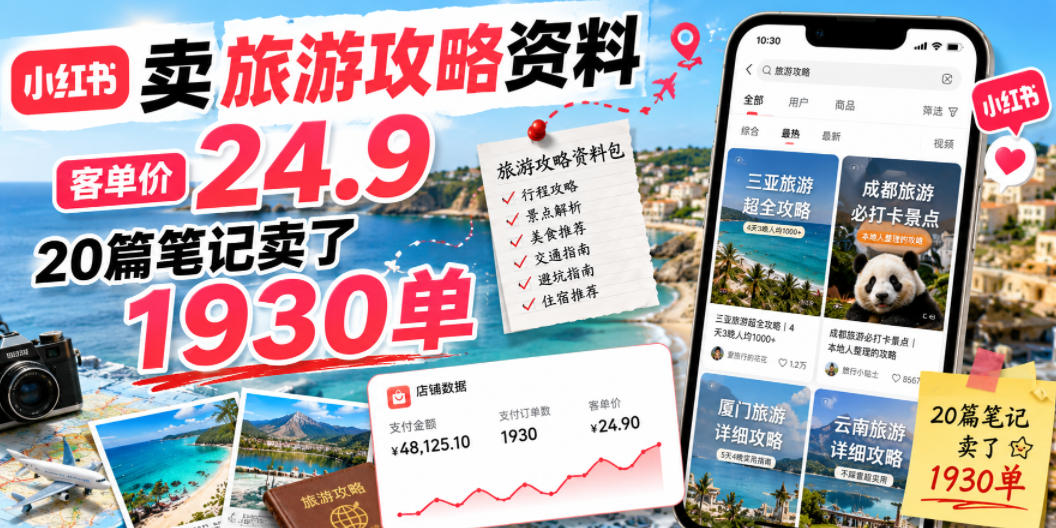 小红书卖旅游攻略资料，客单价24.9，20篇笔记卖了1930单！-项目资源网