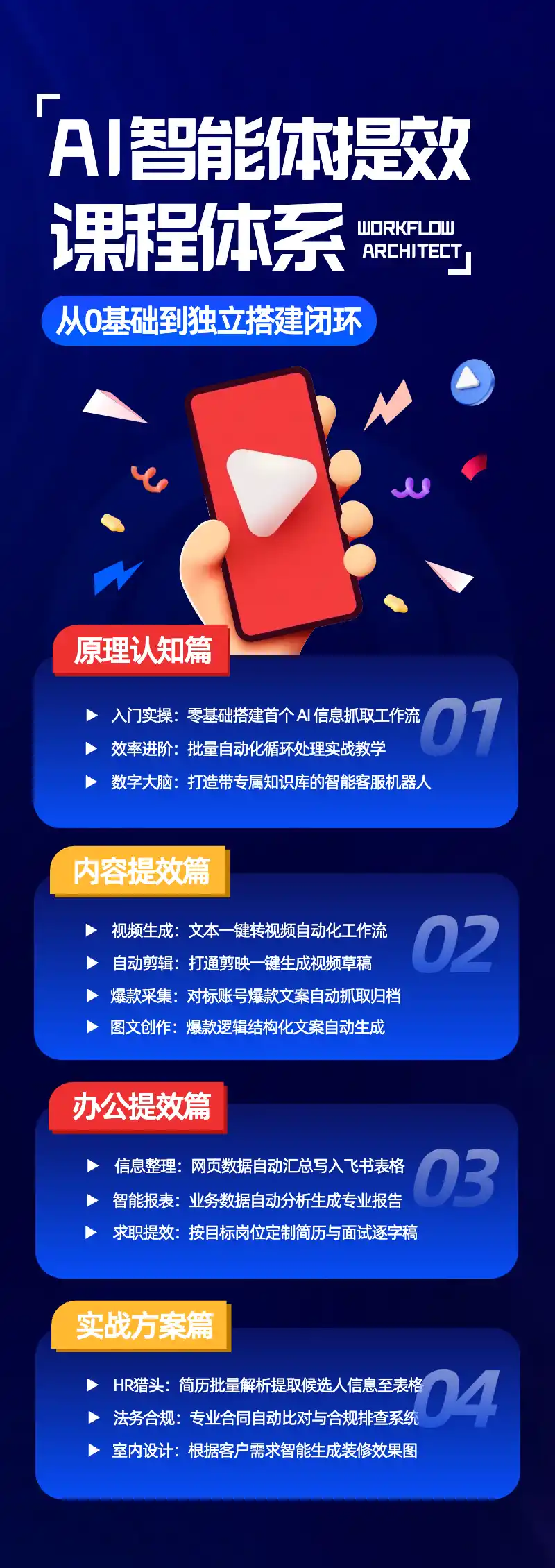 AI智能体提效全流程实战课：从零搭建工作流、知识库到内容自动化，掌握办公提效与行业AI应用完整闭环-项目资源网