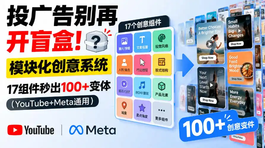投广告别再开盲盒！模块化创意系统，17组件秒出100+变体(YouTube+Meta通用)【原创双语字幕】-项目资源网