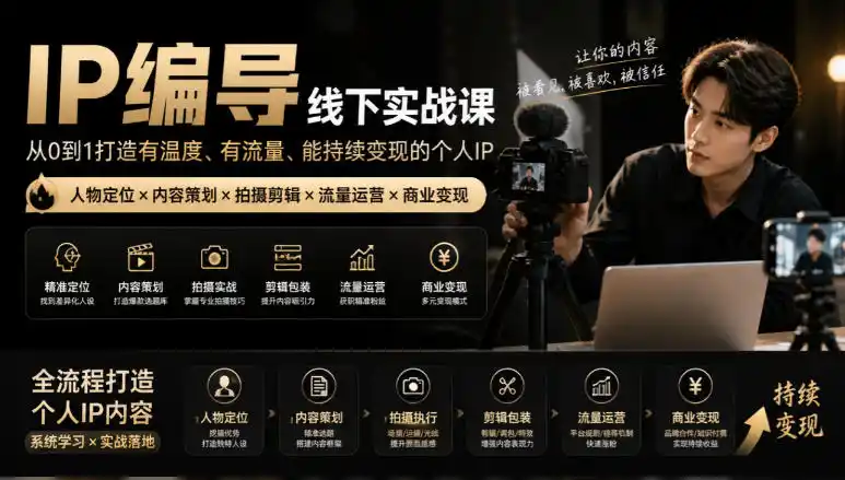 【无水印】IP编导线下实战课，从人物定位到短视频拍摄剪辑，全流程打造有温度、有流量、能持续变现的个人IP内容-项目资源网