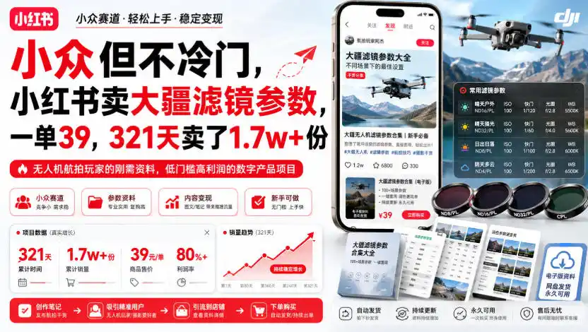 小众但不冷门，小红书卖大疆滤镜参数，一单39，321天卖了1.7w+份-项目资源网