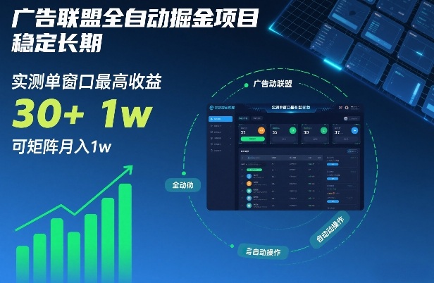 广告联盟全自动掘金项目,稳定长期,实测单窗口最高收益30+,可矩阵月入1w+【揭秘】-项目资源网