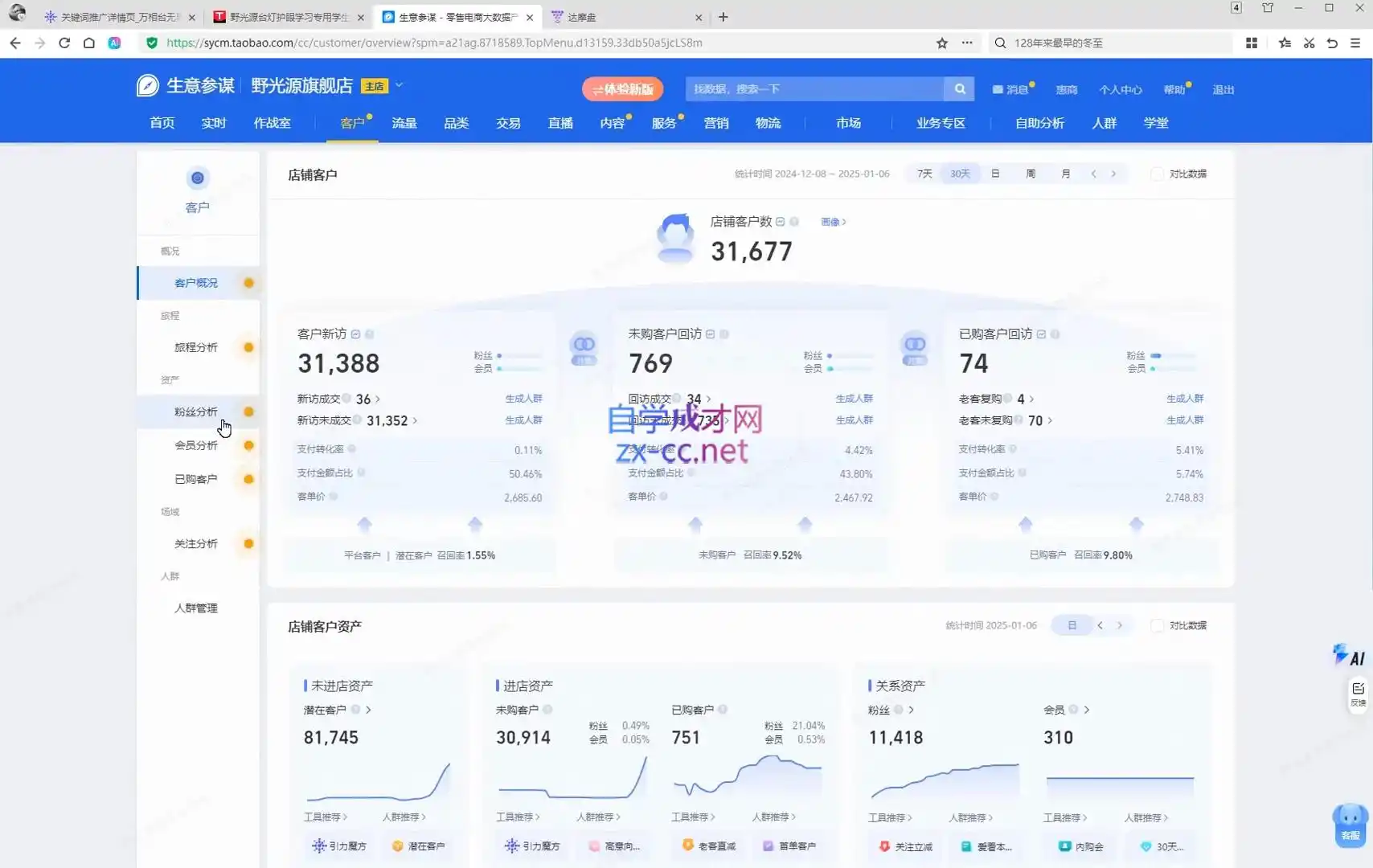 松鼠会电商VIP课程(更新8月)-项目资源网