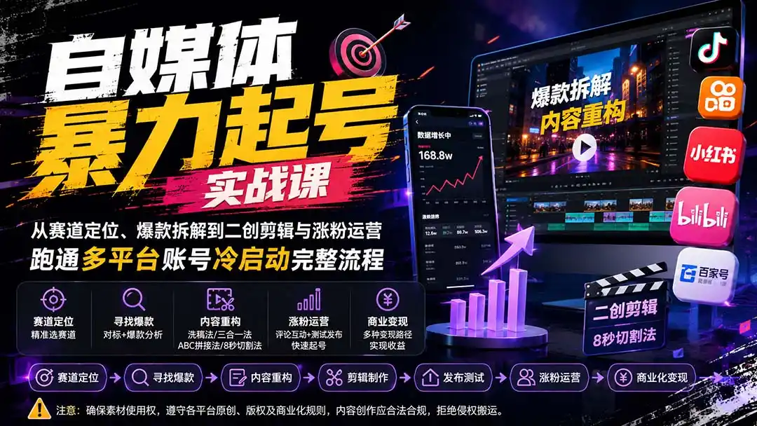 自媒体暴力起号实战课:从赛道定位、爆款拆解到二创剪辑与涨粉运营,跑通多平台账号冷启动完整流程-项目资源网