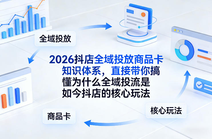2026抖店全域投放商品卡知识体系，直接带你搞懂为什么全域投流是如今抖店的核心玩法-项目资源网