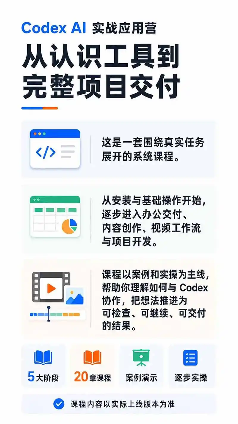 图片[1]-Codex AI实战应用营从工具到项目交付；五大阶段二十章内容案例实操为主线，系统掌握Codex全栈实战能力-项目资源网