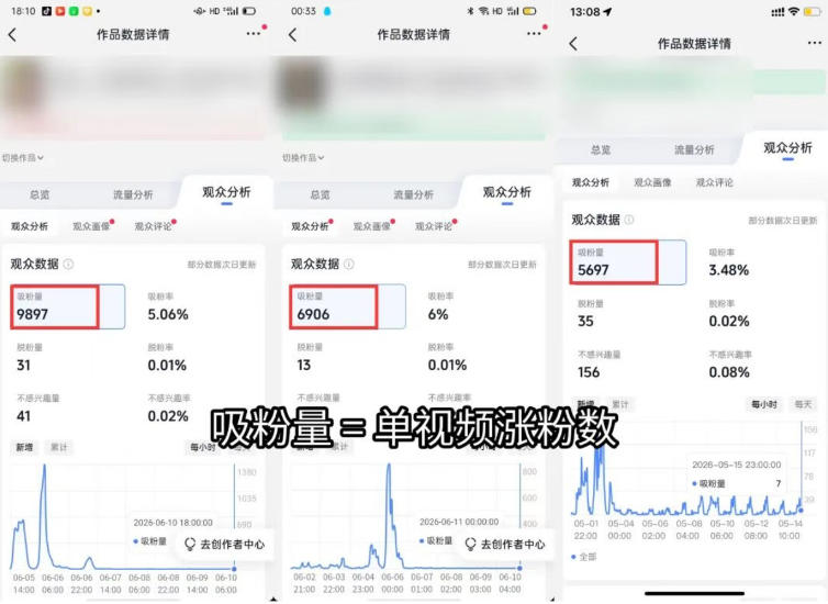 短视频矩阵起号涨粉变现训练营｜多类目剪辑·矩阵起号·账号出售，0基础无露脸稳涨粉落地变现全课-更新-项目资源网