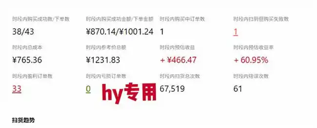 发游戏搬砖賺钱计划，日入1k+，普通人利用空闲时间就能做！【揭秘】-项目资源网