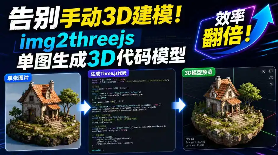 告别手动3D建模!img2threejs单图生成3D代码模型,效率翻倍!-项目资源网