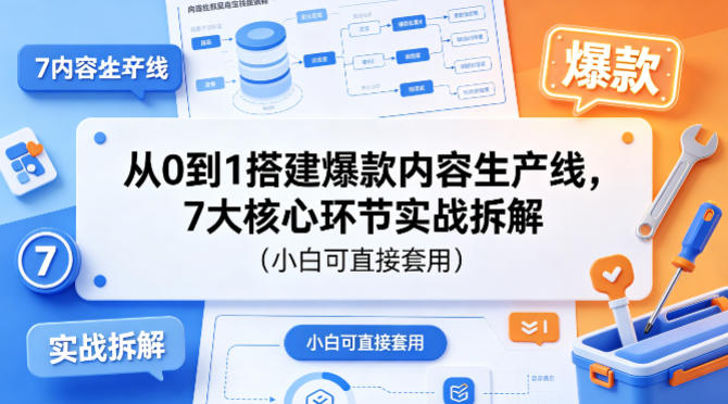 从0到1搭建爆款内容生产线,7大核心环节实战拆解(小白可直接套用)