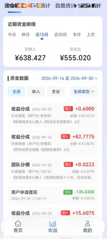 抖音星图漫剧短剧自刷广告撸收益，一个号单机50-150之间，可批量操作放大收益-项目资源网