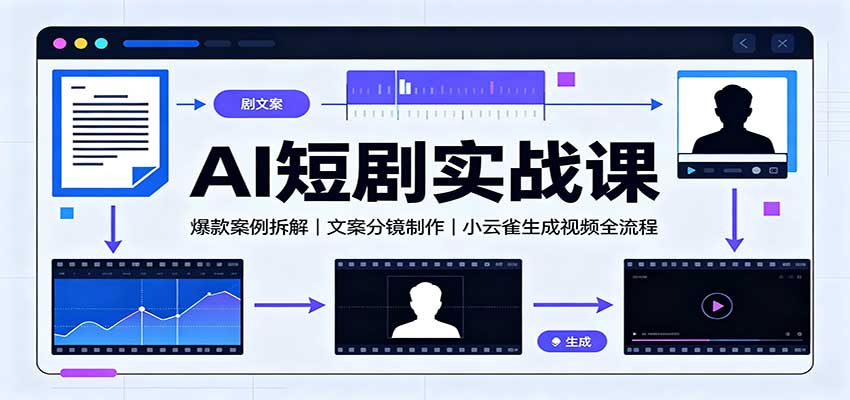 AI短剧实战课:爆款案例拆解,文案分镜制作,小云雀生成视频全流程-项目资源网