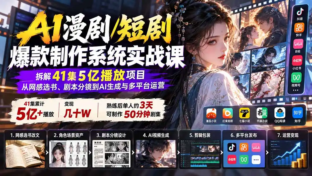 AI漫剧/短剧爆款制作系统实战课:拆解41集5亿播放项目,从网感选书、剧本分镜到AI生成与多平台运营-项目资源网