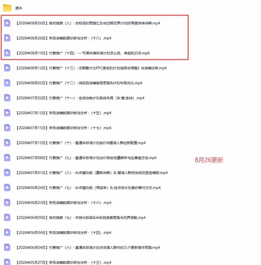2026淘宝电商终局之战VIP课-更新：自然搜索+直通车+无界+精准人群，系统掌握测款动销与全店推广布局方法-项目资源网