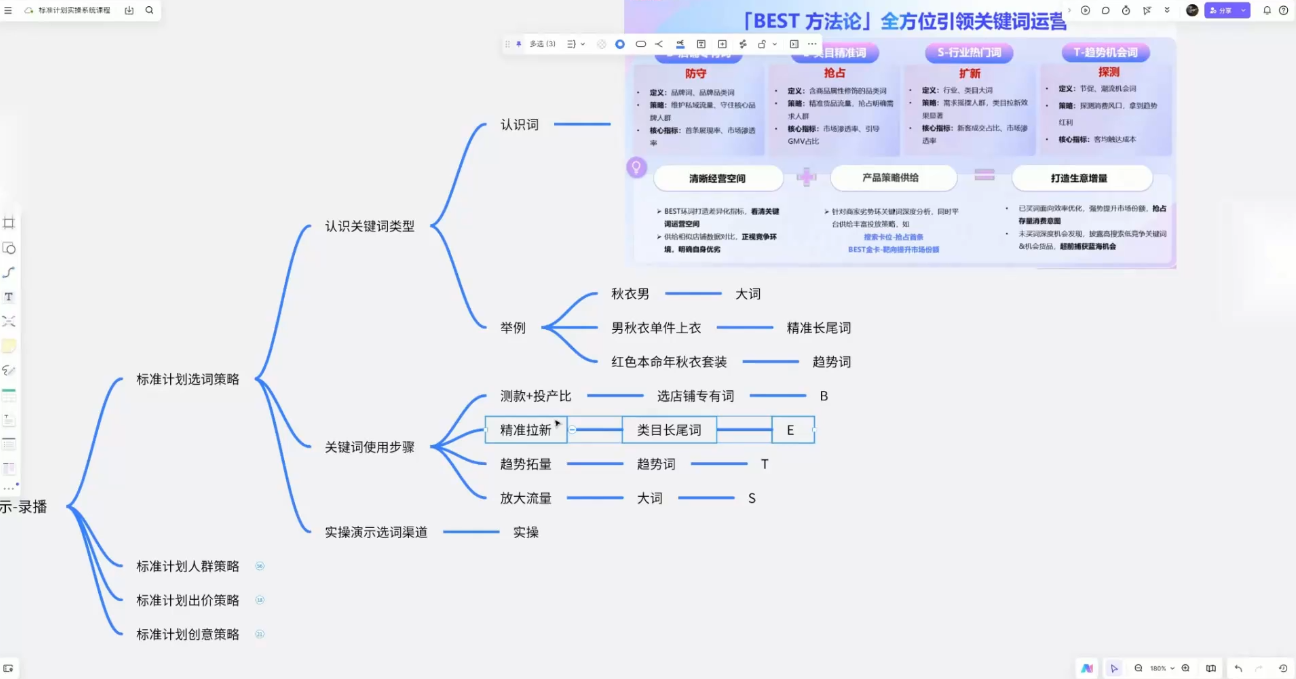 子鹏讲电商·淘宝私家班(更新12月)-项目资源网