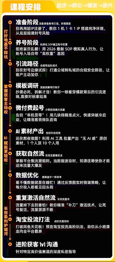 闲鱼矩阵获客，2026流量新密码，只要闲鱼还在，你的行业就有无限精准的客源-项目资源网