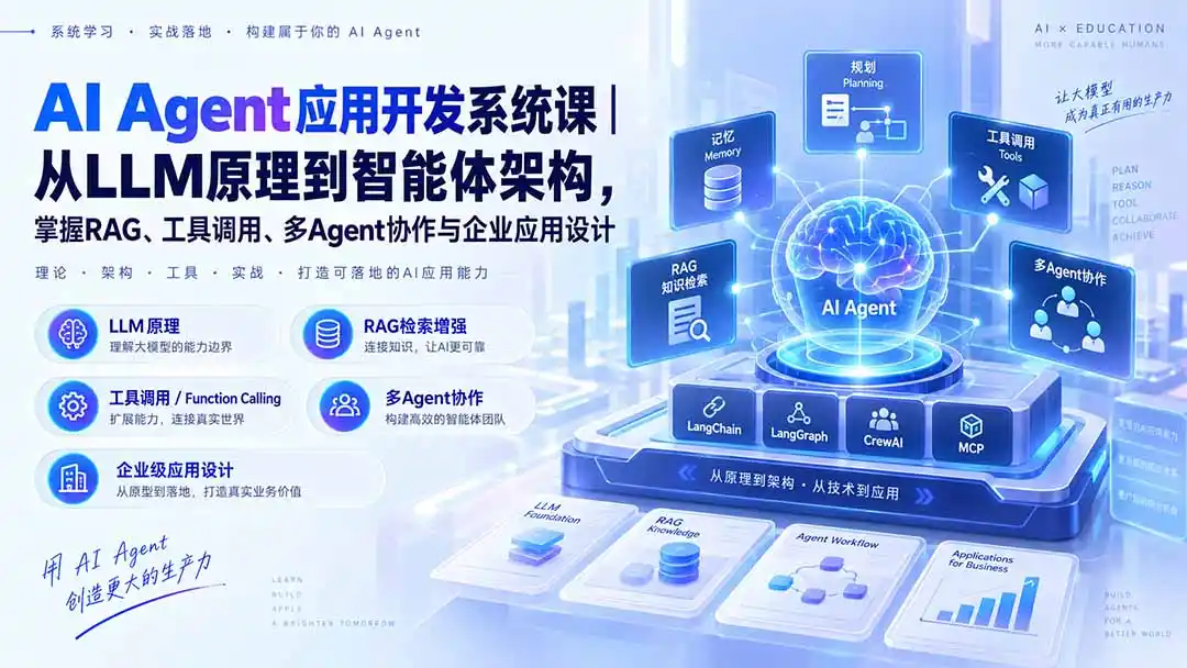 AI Agent应用开发系统课-179节｜从LLM原理到智能体架构，掌握RAG、工具调用、多Agent协作与企业应用设计-项目资源网