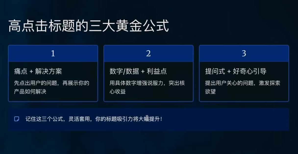跨境电商Facebook广告新手入门-项目资源网