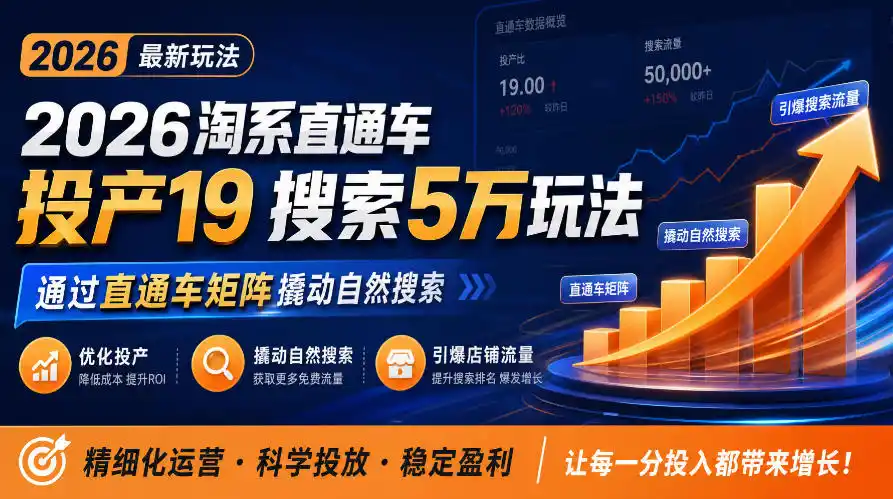 2026淘系直通车投产19搜索5万玩法，通过直通车矩阵撬动自然搜索，帮助商家优化投产，引爆店铺搜索流量-项目资源网
