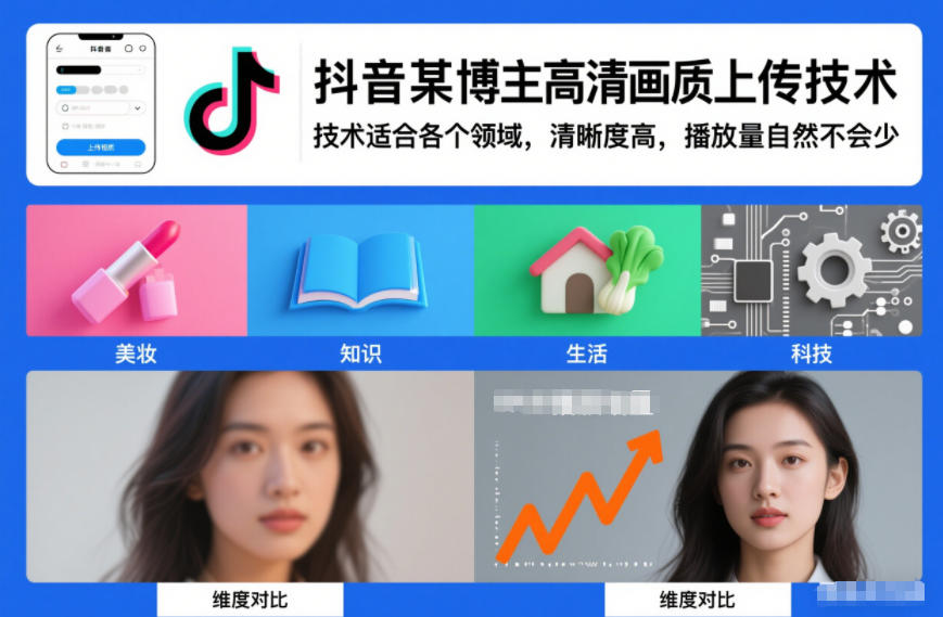 抖音某博主视频高清画质上传技术，技术适合各个领域，清晰度高，播放量自然不会少-项目资源网