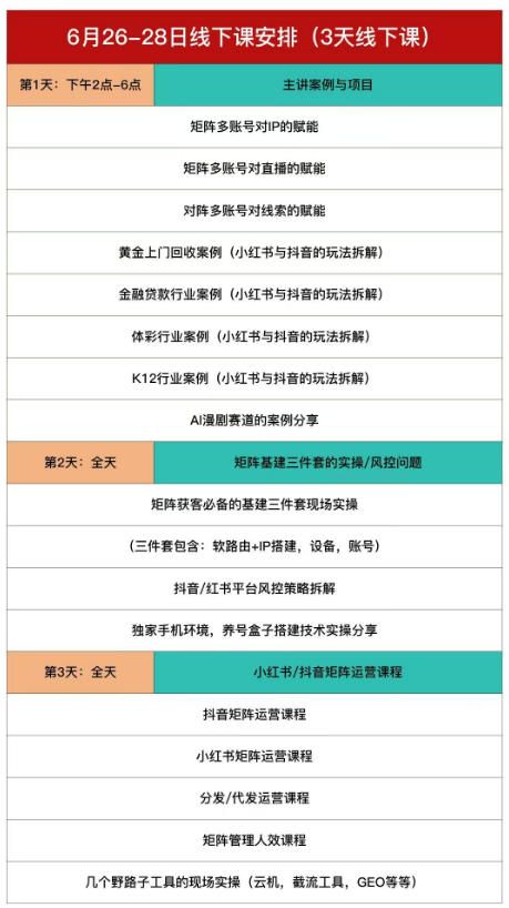 嗨推矩阵引流运营线下实训课,3天线下录音课,经典干货经久实用,适配抖音、小红书矩阵拓客需求-项目资源网