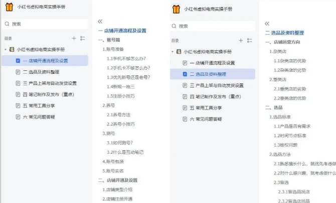 小红书虚拟电商实操手册,3万字保姆级教学,3个月从0賺到1w+-项目资源网
