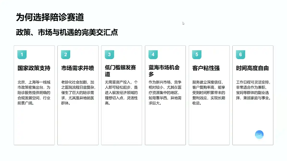 陪诊师获客实操培训课程 陪诊师获客实操培训课程