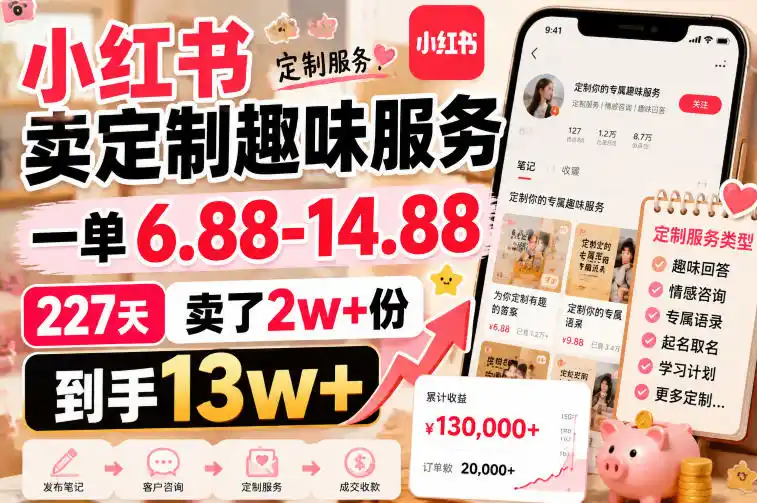 小红书卖定制趣味服务,一单6.88-14.88,227天卖了2w+份,到手13w+-项目资源网