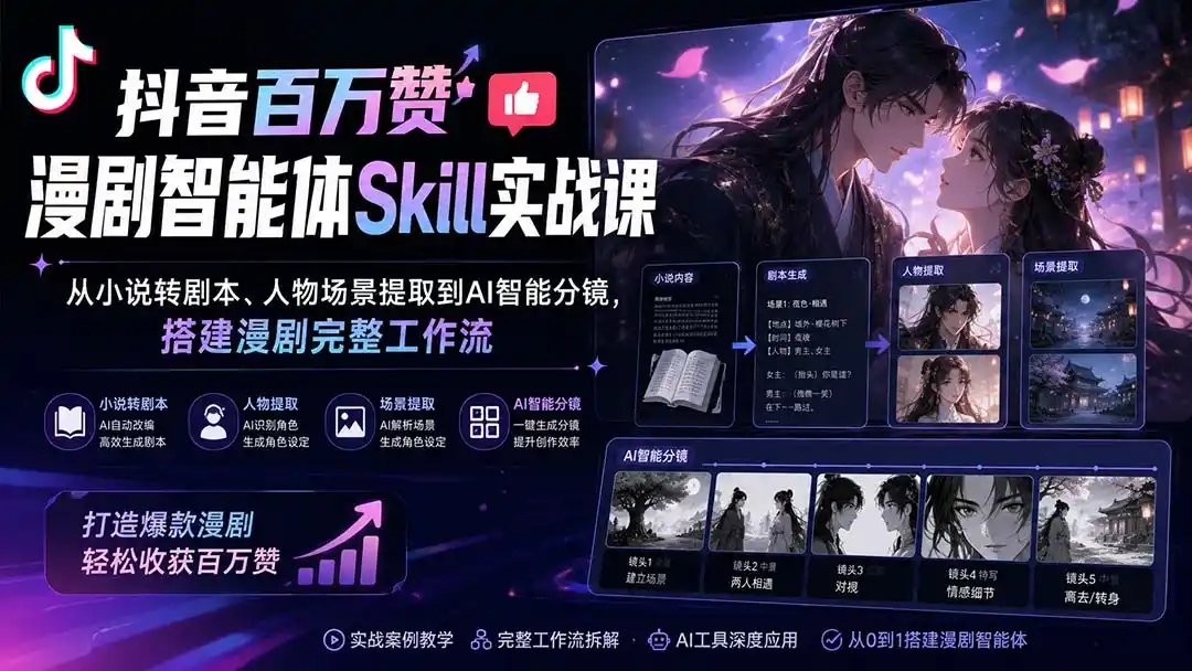 抖音百万赞漫剧智能体Skill实战课：从小说转剧本、人物场景提取到AI智能分镜，搭建漫剧完整工作流-项目资源网