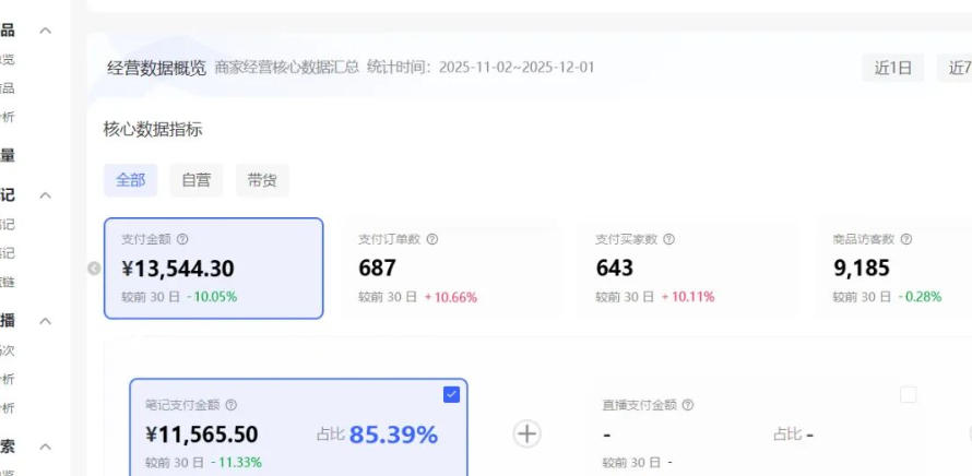 小红书虚拟矩阵：软件批量发笔记，单店100款，3个店同时操作(共71节)-项目资源网