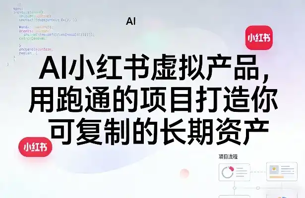 AI小红书虚拟产品,用跑通的项目打造你可复制的长期资产(更新0902)-项目资源网