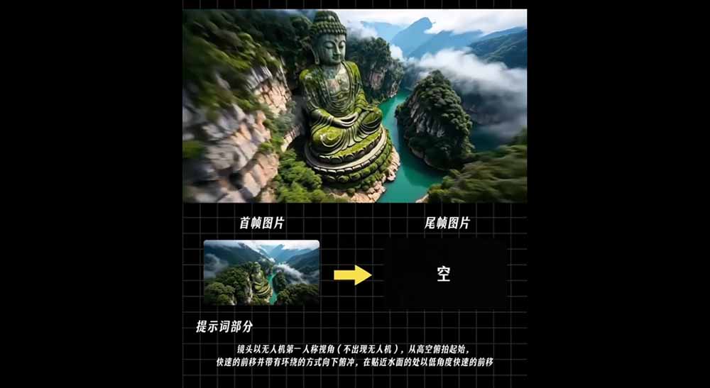 AI漫剧推广变现营，零成本拿下番茄小说官方授权，AI一键生成剧本分镜批量做爆款推文视频-项目资源网