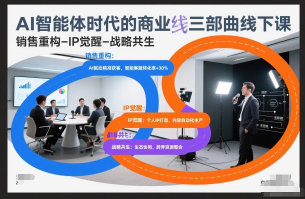 AI智能体时代的商业三部曲线下课，销售重构-IP觉醒-战略共生-项目资源网