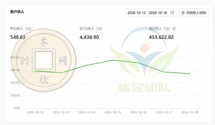 一部手机日入500+，微信小程序掘金计划，四种收入来源，长期稳定可靠-项目资源网