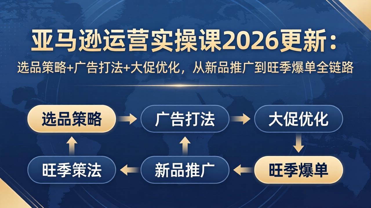 亚马逊运营实操课2026更新：选品策略+广告打法+大促优化，从新品推广到旺季爆单全链路-项目资源网
