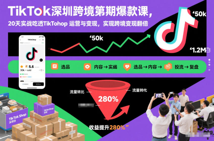 TikTok深圳跨境第2期爆款课，20天实战吃透TikTok Shop运营与变现，实现跨境变现翻倍-项目资源网
