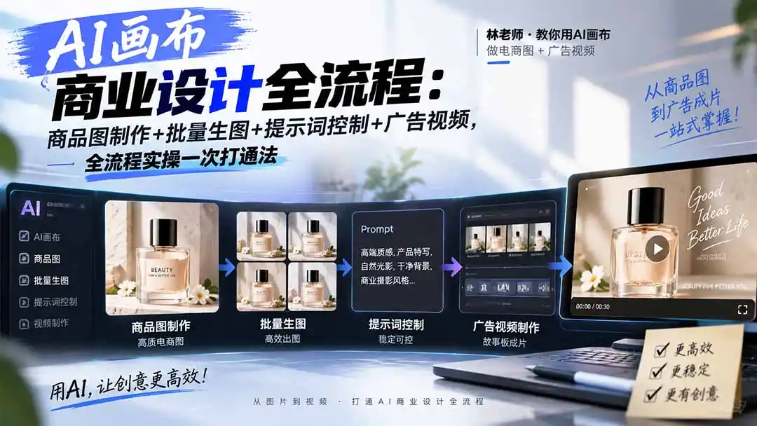 AI画布商业设计全流程：商品图制作+批量生图+提示词控制+广告视频，全流程实操一次打通法-项目资源网