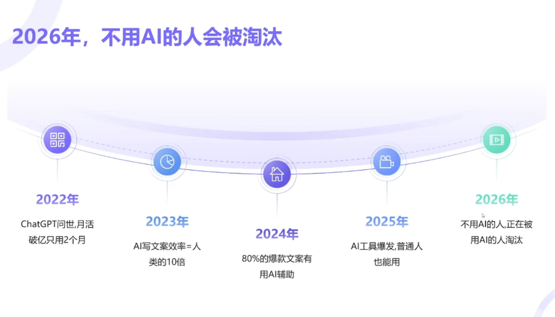 小乔老师·2026AI新模式短视频IP训练营(更新)-项目资源网