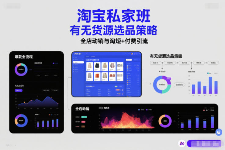 淘宝私家班，有无货源选品策略，高成功率爆款全流程打法，全店动销与淘短+付费引流(更新2026年4月)-项目资源网