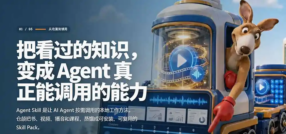 图片[2]-全网走红！GitHub上6.7K Star的开源项目，把任何书、长视频、播客蒸馏成AI工具，值得收藏 cangjie-skill-项目资源网