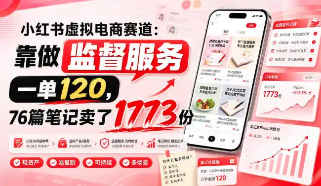 小红书虚拟电商赛道：靠做监督服务，一单120，76篇笔记卖了1773份-项目资源网
